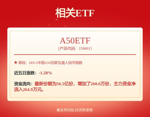 食品饮料行业点评 线上酒类销售持续高增，包装饮料与休闲零食年内红包关注度提升