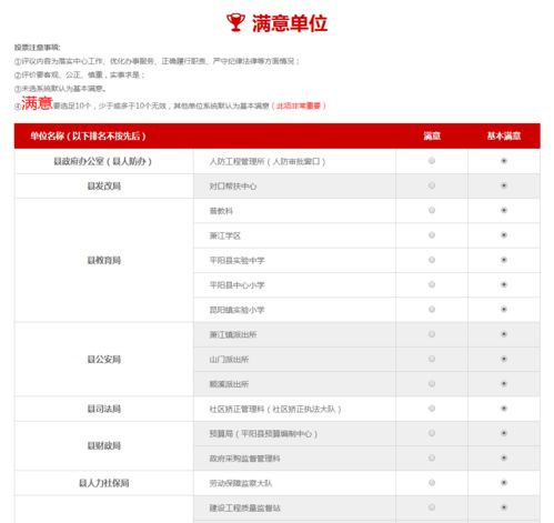 投票啦！2021年度平阳县“千人评议”活动网络评议即将开始——您的评价，推动发展
