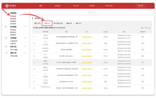 京东运营的必修课 如何高效对待商品评价与评价活动