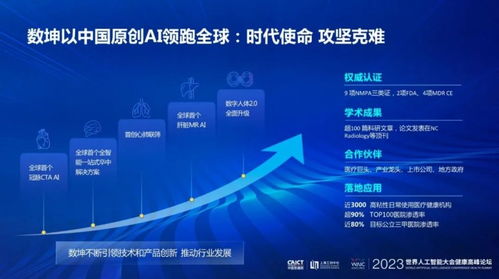 智慧医疗再进一步 数坤科技AI技术助力精准心脏评估获J加速评价
