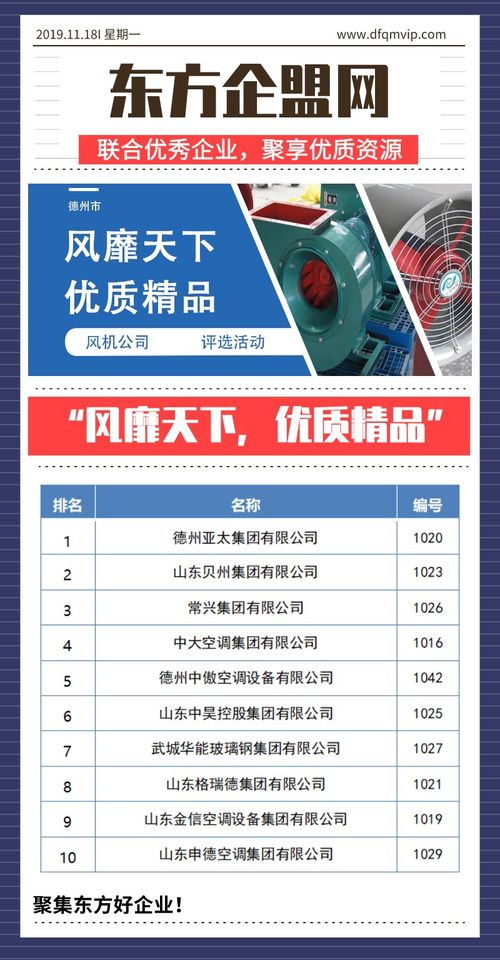 风靡天下，优质精品 德州市风机公司评选活动侧记